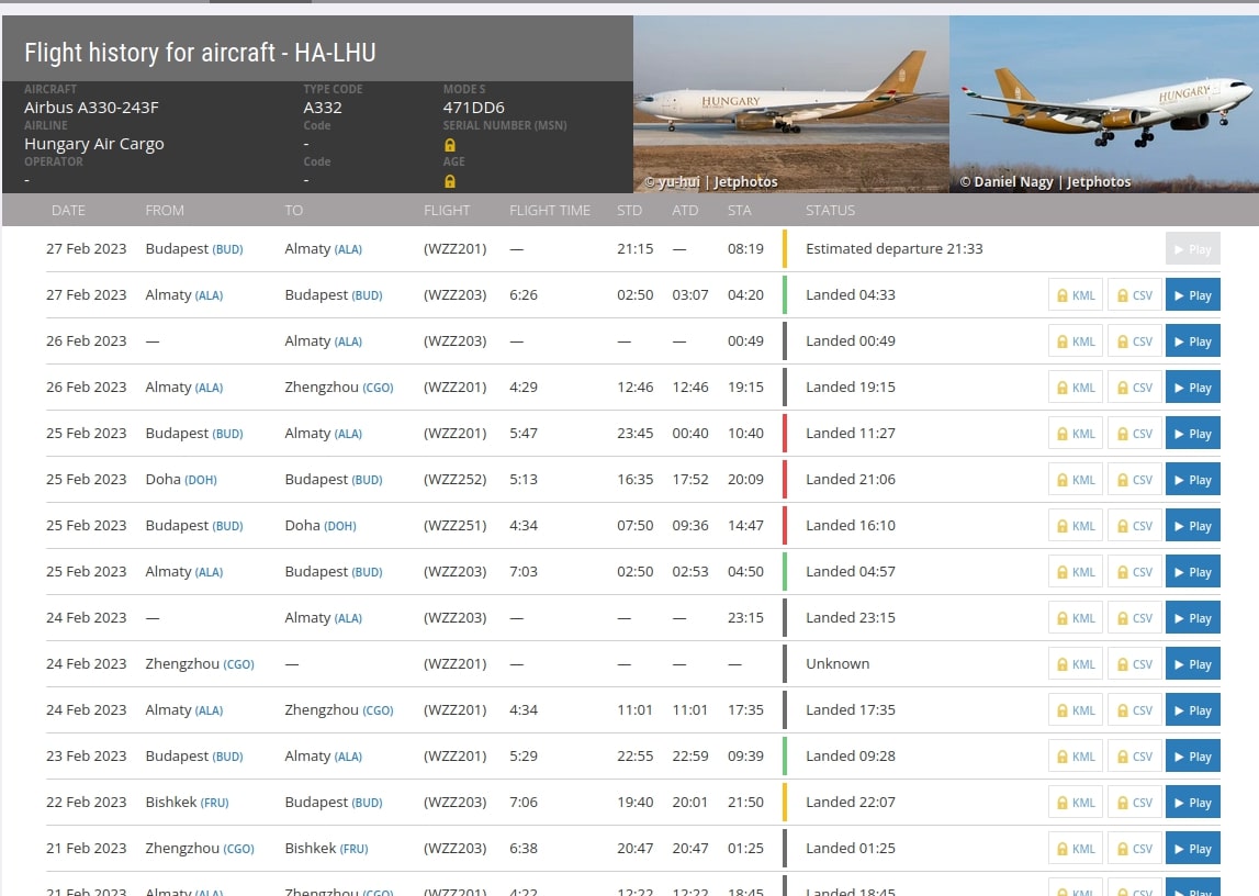 kormnygp_doha_almati.jpg (137 KB)